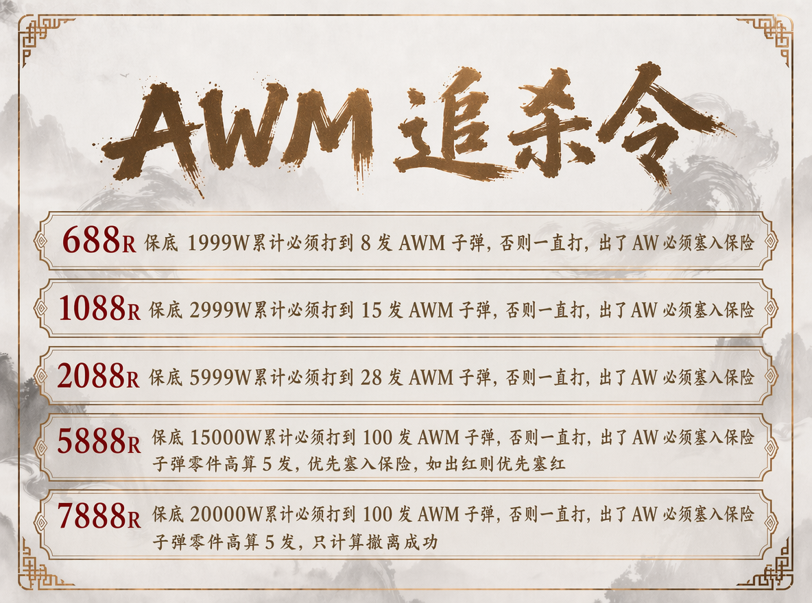 子弹单价格表